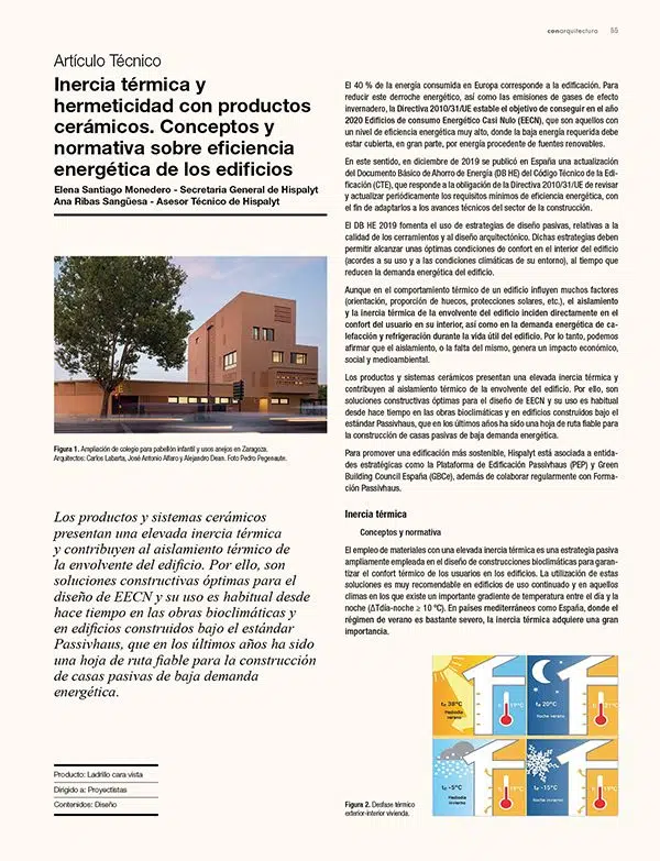 Inercia térmica y hermeticidad con productos cerámicos. Conceptos y normativa sobre eficiencia energética de los edificios