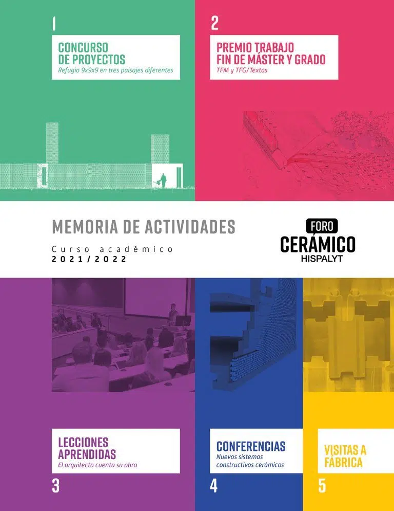 Memoria de actividades Foro Cerámico Hispalyt 2021/2022